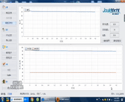 江蘇大學(xué)1吋快速退火爐RTP-3S01實(shí)驗(yàn)